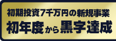 初期投資7千万円の新規事業初年度から黒字達成